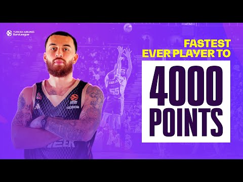 Mike James EuroLeague Career Highlights