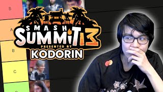 Post-Summit 13 SCUFFED Top 10 2022 Rankings