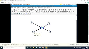 #VTU CCN LAB(17ECL68)  PART A EXPERIMENT 1