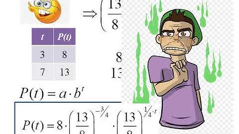 Fitting Exponential Data to Functions without a calculator