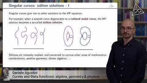 Riemann’s theta function