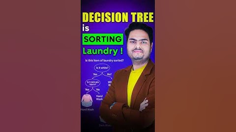 Decision Trees Explained Visually – Simple and Intuitive #ai #ml #decisiontree #machinelearning