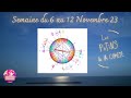 Energies semaine du 6 au 12 novembre 23