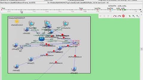 inet omnet | inet omnet projects | inet omnet code| inet omnet thesis| inet omnet examples