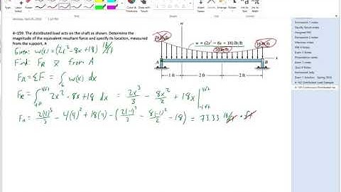 Continuous distributed load example problem