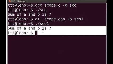 Scope Of Variables - Sanskrit