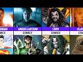 James Gunn DCU Vs Comics Accuracy Comparison