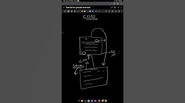What is a CDN? | Content Delivery Network Explained #codeing #htmlcss #programming #coder #webdesign