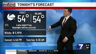 Weather Forecast for Christmas Eve 12-24-25