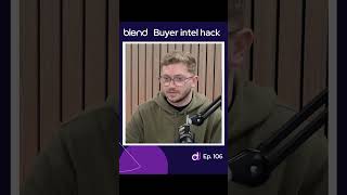 The buyer intel shortcut #customerinsights #marketingstrategy
