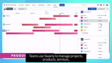 Swanly - Roadmapping & Project Portfolio Management Tool For Jira Cloud
