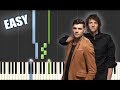 for KING & COUNTRY - God Only Knows | EASY PIANO TUTORIAL by Betacustic