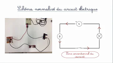 Comment faire un schéma de circuit ?