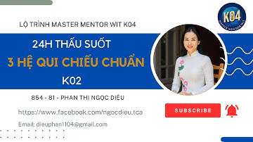24H THẤU SUỐT 3 HỆ QUY CHIẾU CHUẨN | PHAN THỊ NGỌC DIỆU