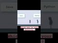 Comment your favorite programming language? #Shorts