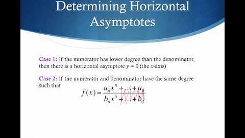 3.5 Finding Asymptotes