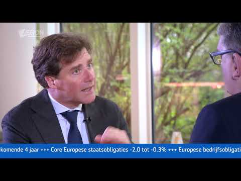 Aegon Beleggings TV: onze verwachtingen voor de beurs 2020-2023