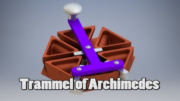 Trammel of Archimedes Animation