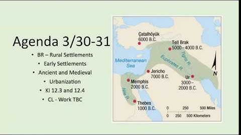 APHUG - 3/30 PPT - Rural Settle Early Ancient Medieval Urbanization.pptx - Google Slides