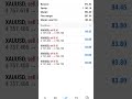 #forextrading #allbroker #allbroker