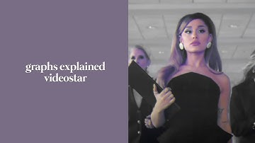 custom graphs explained [& graph qr codes]