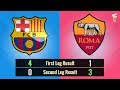 Greatest UEFA Champions League Comebacks ⚽ Footchampion