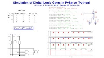 Simulation of Digital Logic Gates in PySpice (Python)