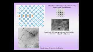 ⁣Mod-01 Lec-43 Phase Transformations