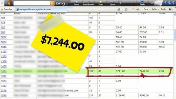 Evergreen Business System LITE - Automated Webinars