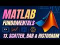 MATLAB - Scatter Plots, Bar Plots, and Histograms