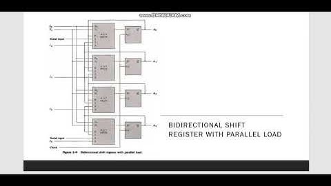 4 bit shift register and bidirectional shift register with parallel load