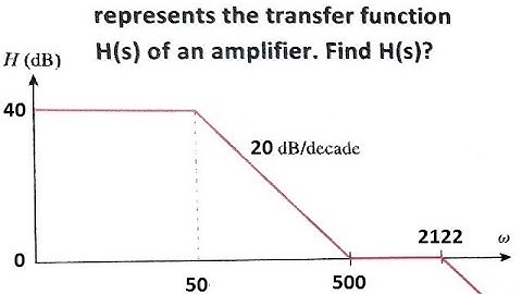 How to find Transfer Function of an amplifier from Bode Plot