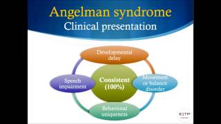 Presented by adam & katie larson and cindy chestaro, m.d., this
recorded webinar reviews the genetic syndromes, prader-willi angelman.
discussions will i...