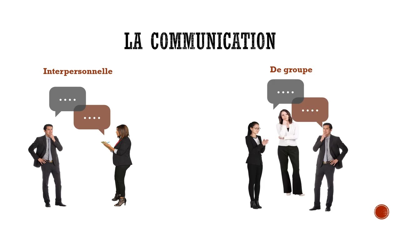 LA COMMUNICATION DANS LES GROUPES