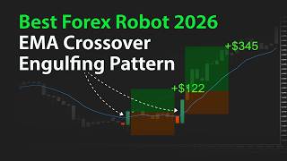 Best MT5 Forex Robot 2026 | Moving Average Crossover & Engulfing Candlestick Pattern (EA Review💸💸)
