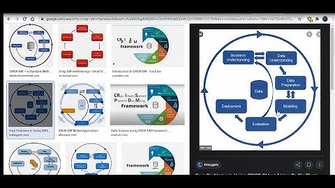 Data Science for beginners