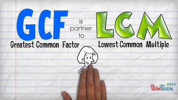 GCF