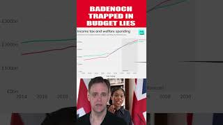 Details Badenoch Caught Out in Welfare Lies #badenoch #shorts News