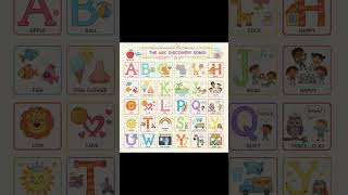 ABC Song | Learn ABC Alphabet for Children