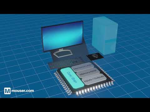What is a Microcontroller | Microchip | Mouser Electronics
