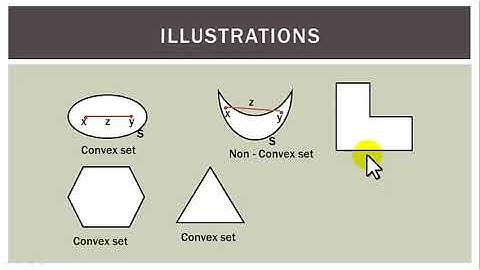 Optimization Lecture 1A - The Preliminaries