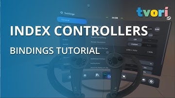 Index Controllers Bindings Tutorial