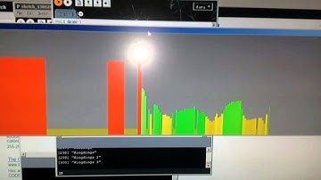 Arduino Analog Input Serial Out Processing Graph Prototype rev 2