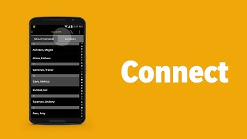 SecuSUITE Demo Video