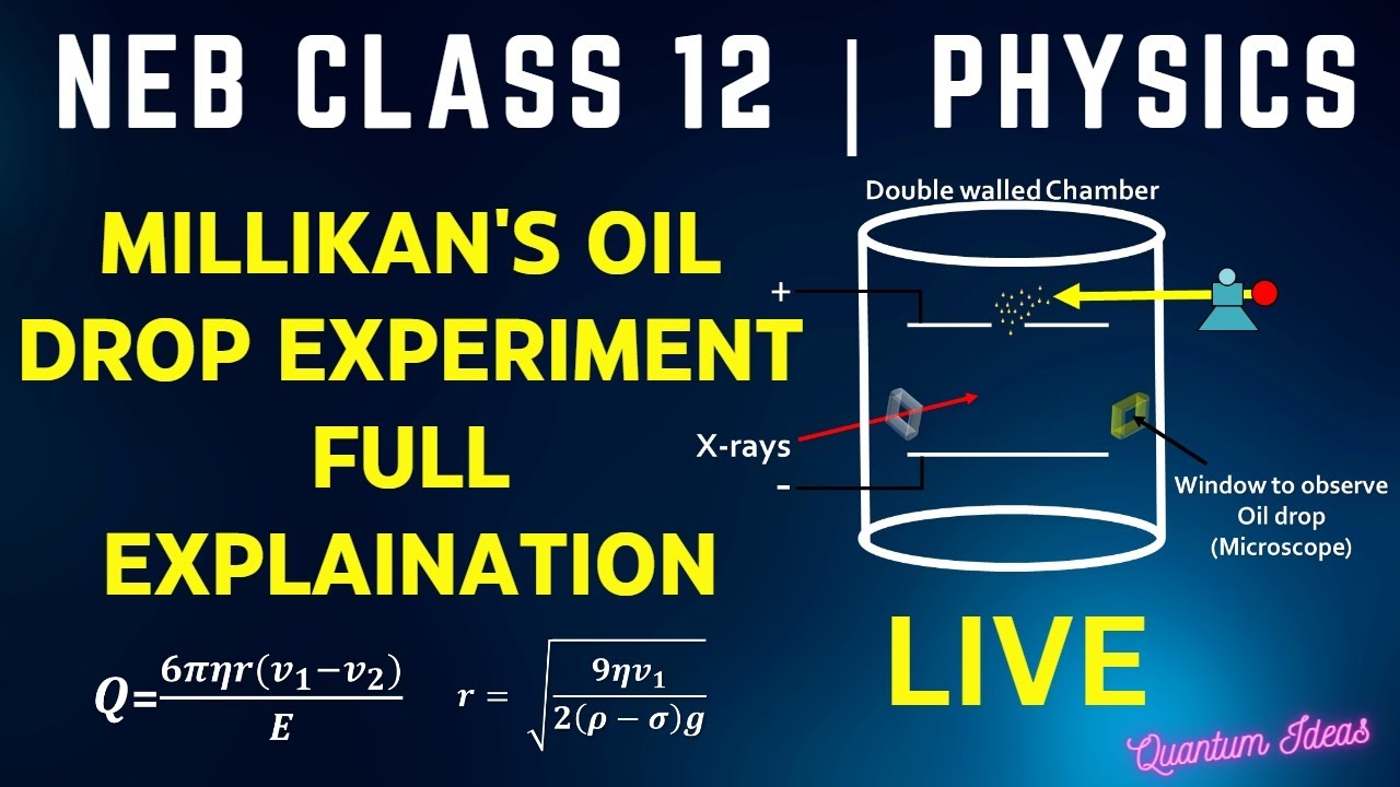 NEB Class 12 Millikan's Oil Drop Experiment🟢|Physics | Quantum Ideas | Live