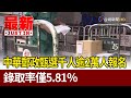 中華郵政甄選千人逾2萬人報名 錄取率僅5.81％【最新快訊】