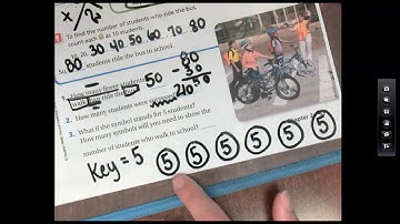 Lesson 2.2 Use Picture Graphs