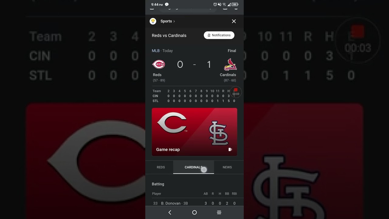 What Is The St Louis Cardinals Win Loss Record This Year