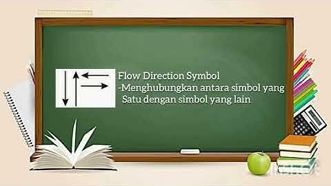 Simbol Flowchart beserta fungsinya
