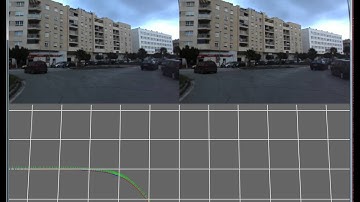 Stereo visual odometry in OpenMORA: MOOS+MRPT+libviso2
